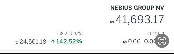 פוזיציה ב-NEBIUS GROUP בתשואה של 142%