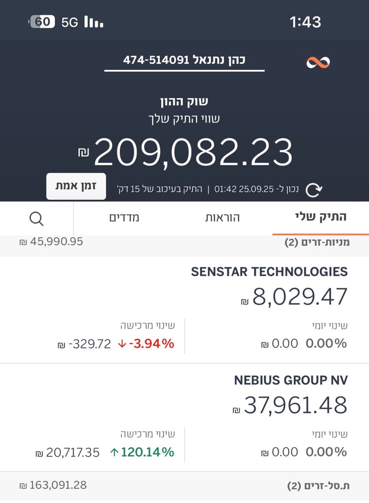 צילום מסך תוצאת עסקה